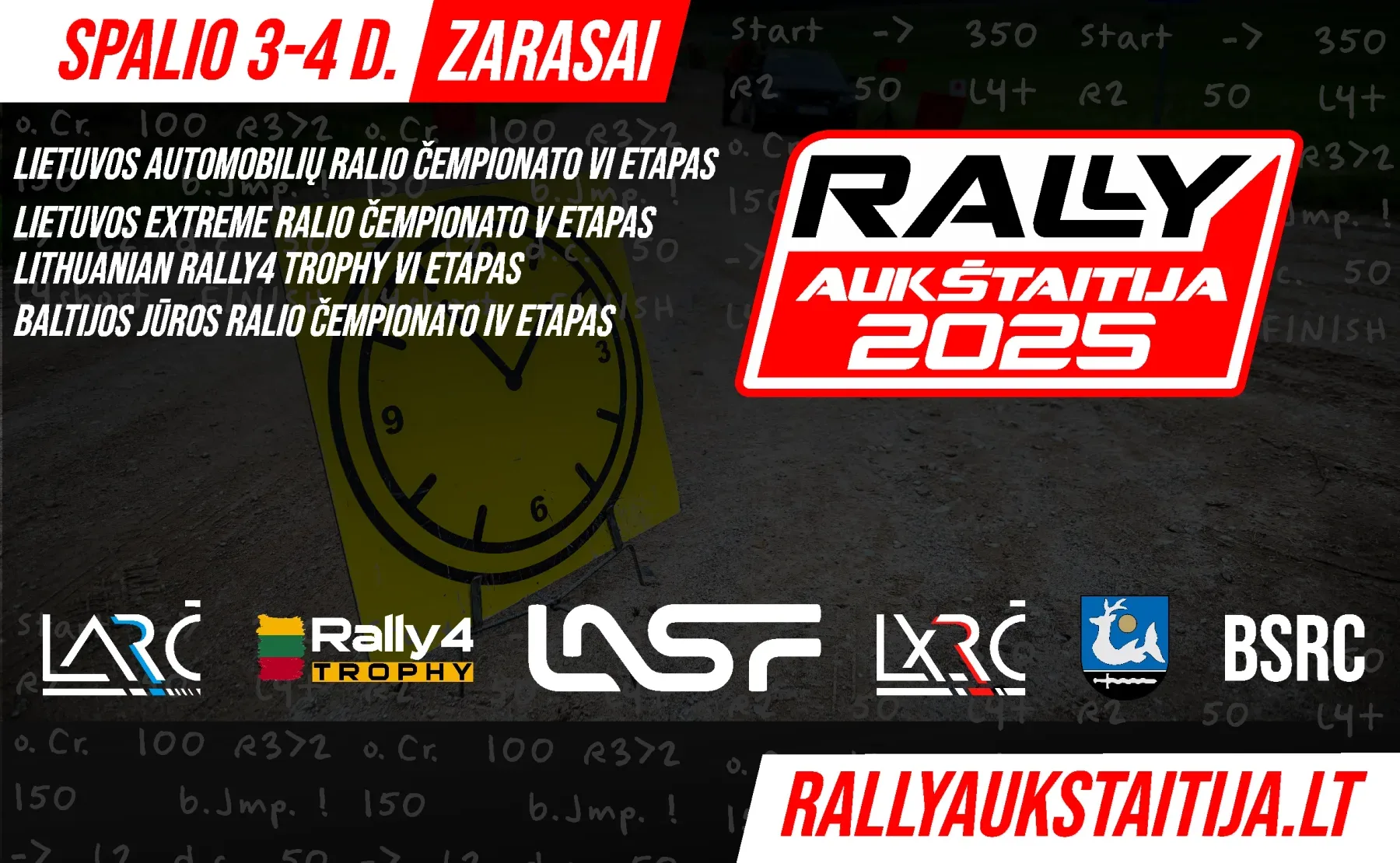 2025 m. Lietuvos automobilių ralio čempionato VI etapas, Extreme ralio čempionato V etapas, Rally4 Trophy VI etapas,Baltijos jūros ralio čempionato IV etapas