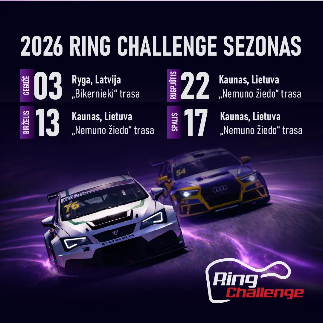 2026 m. Lietuvos automobilių žiedinių lenktynių čempionato B lygos III etapas, 2026 m. Lietuvos automobilių Time Attack III etapas