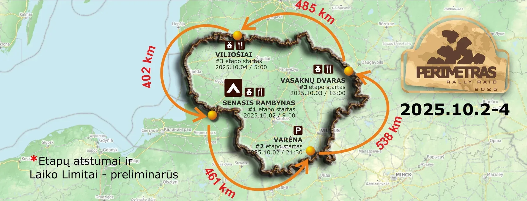 2025 m. Rally Raid Perimetras